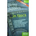 Diritto pubblico