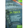Diritto pubblico